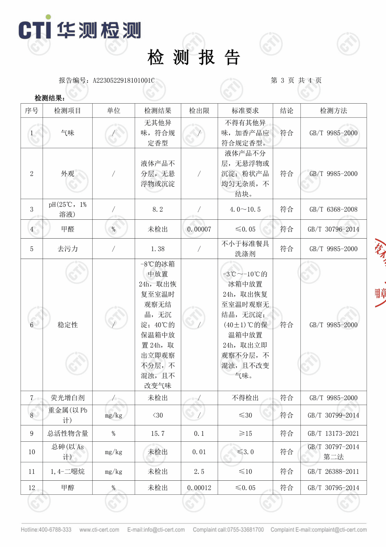 Giấy kiểm nghiệm Nước rửa hữu cơ SukGarden từ Trung tâm CTI